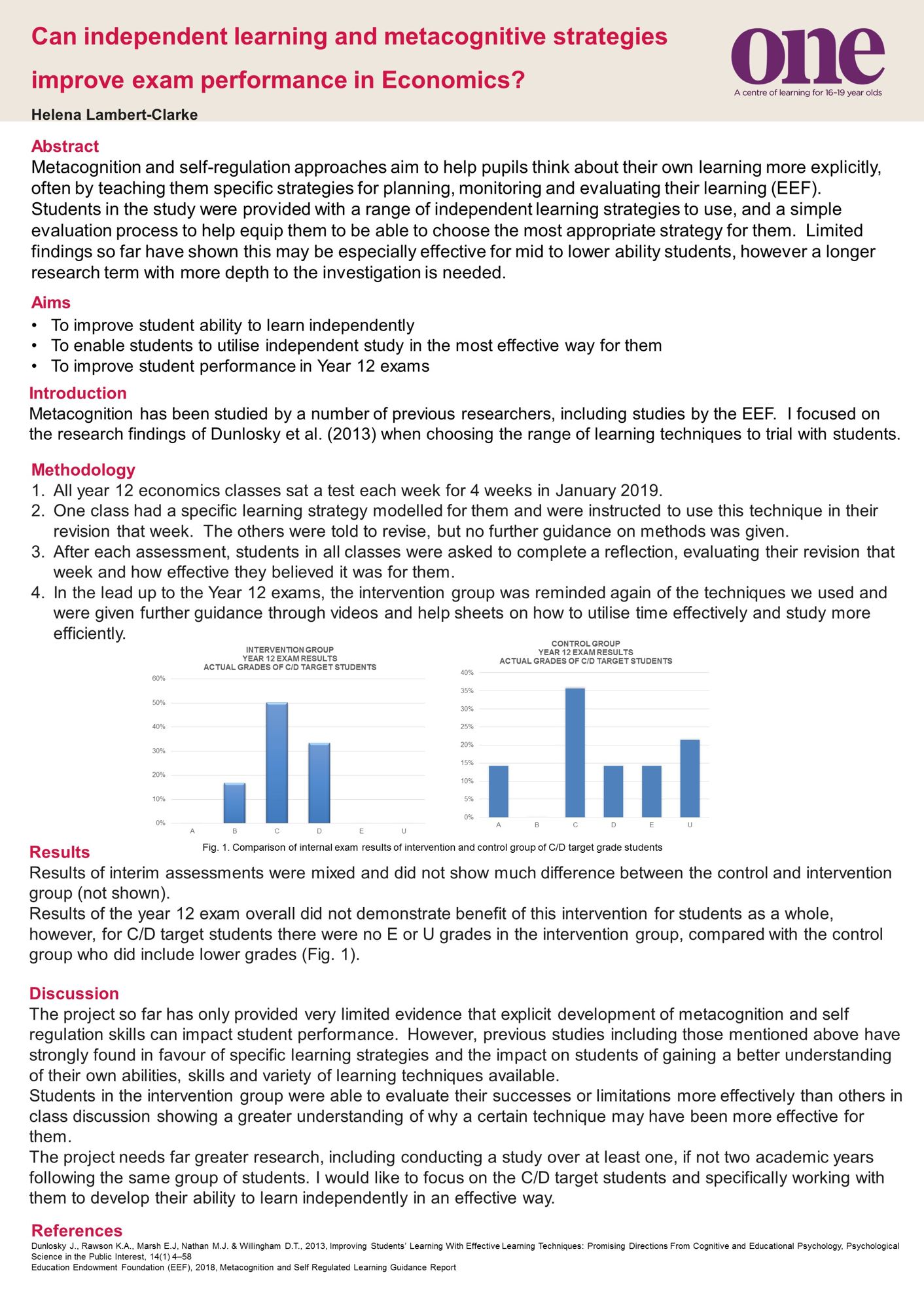 Metacognition Economics Research poster