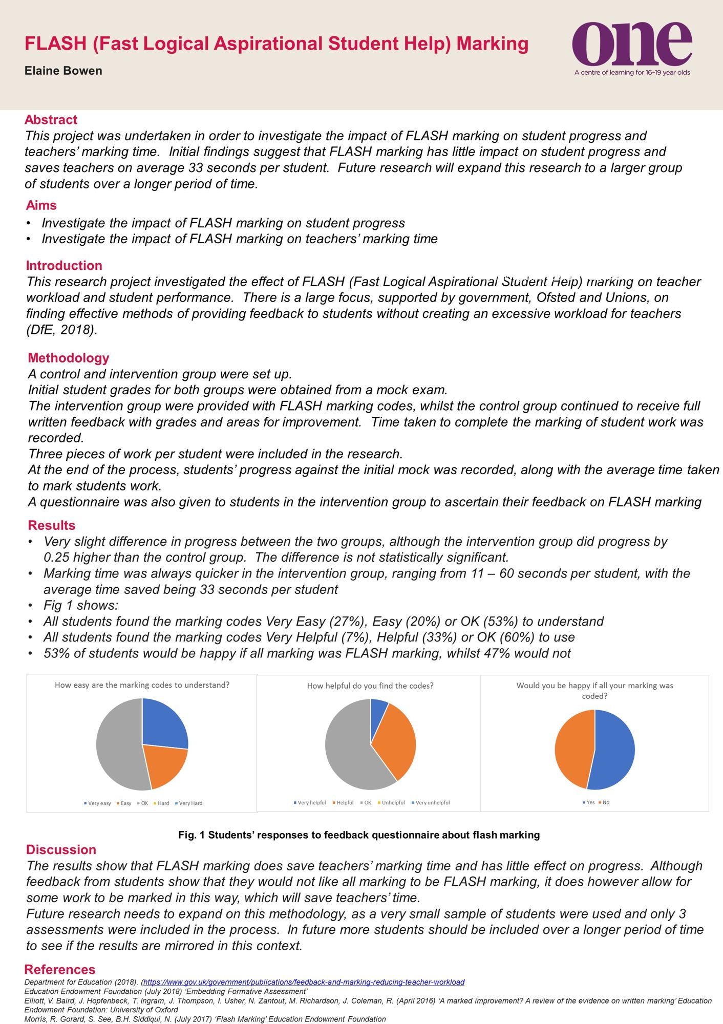 Flashmarking Research poster